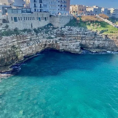 Calefati Gallery Luxury Bari